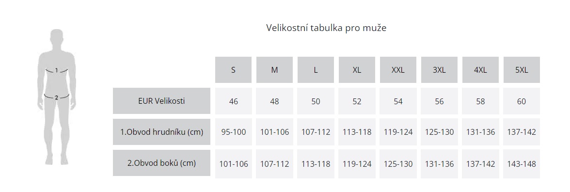 Velikostní tabulka muži Vamp